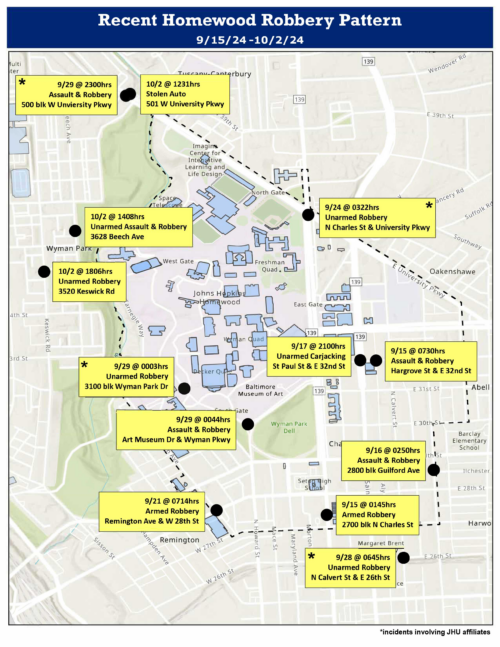 Recent Homewood Robbery Pattern